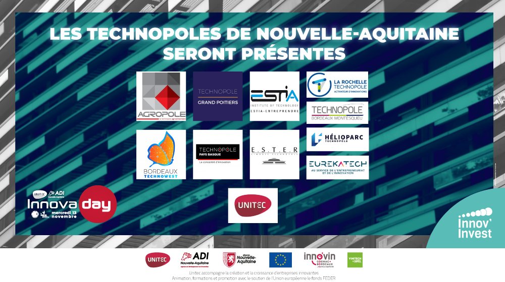 INNOVADAY 2019